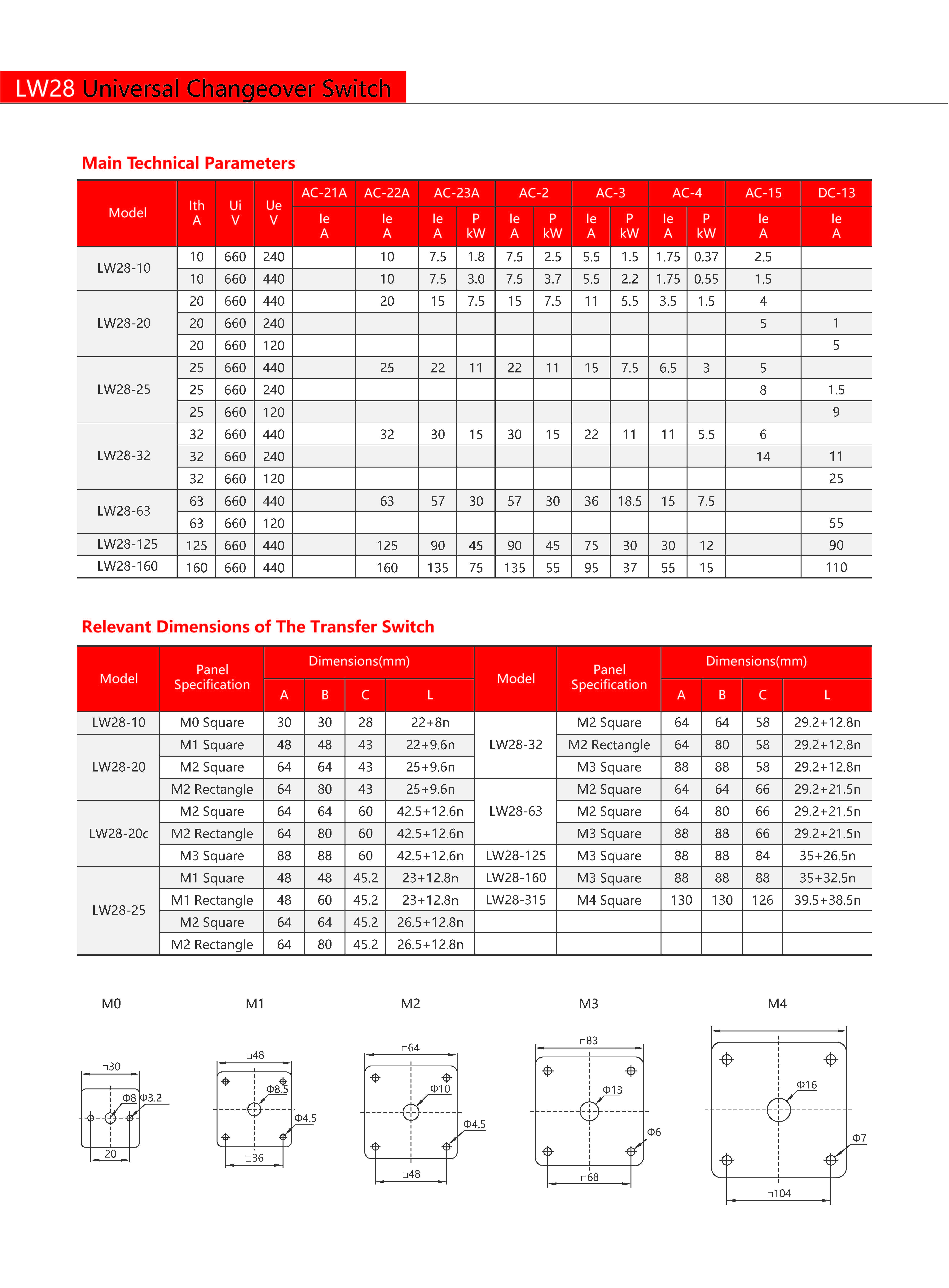 Technical Drawing